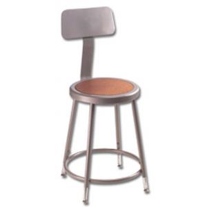 Classroom Teacher Stools for Schools